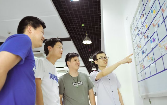 Article Image for Strategic Planning for Long-Term Business Success